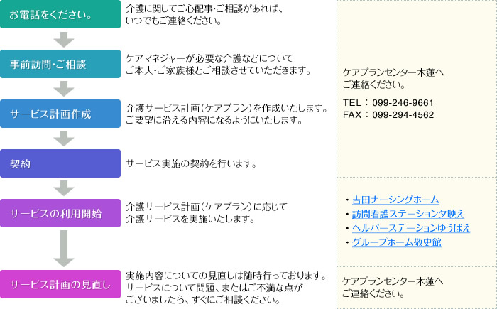 この要件を満たし、より質の高いサービス提供に努めています!