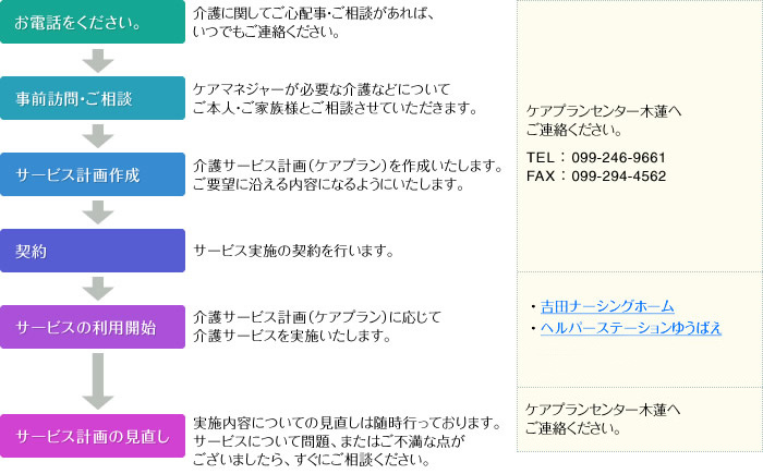 この要件を満たし、より質の高いサービス提供に努めています！